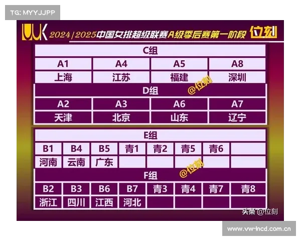 【燃爆全运】河南女排惊天逆袭,3-2力克辽宁,蔡晓晴光芒万丈! 【燃爆全运】河南女排惊天逆袭,3-2力克辽宁,蔡晓晴光芒万丈!