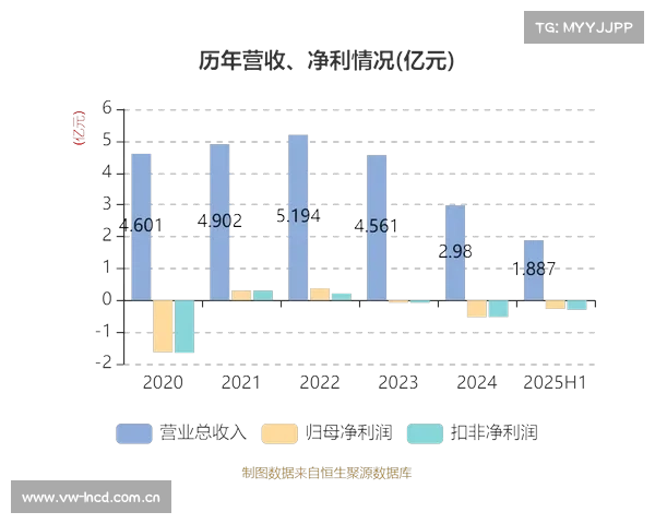 _ST原尚(603813)7月8日主力资金净买入428.77万元 _ST原尚(603813)7月8日主力资金净买入428.77万元
